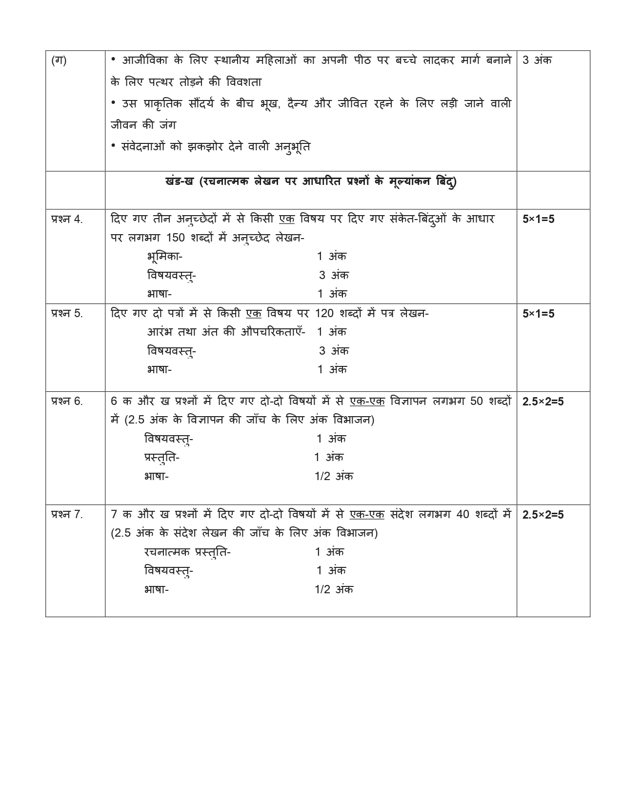 CBSE Class 10 Hindi A Term 2 Sample Paper PDF with Answers. Readers Venue