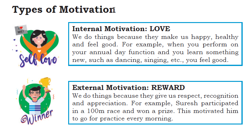 Types of Motivation