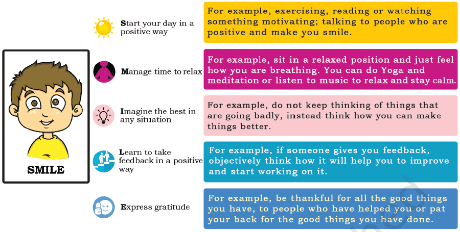 SMILE method to think positive.