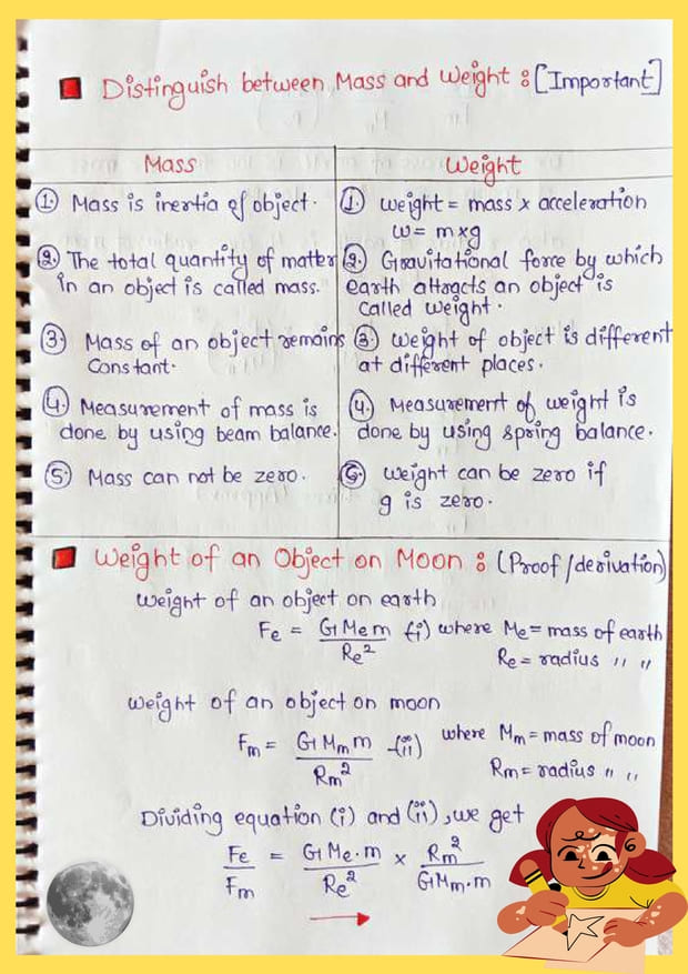 gravitation class 9 notes ncert solutions pdf download