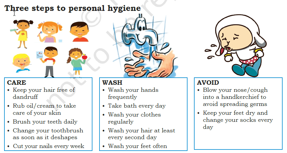 Three steps to personal hygines - Self Management Skills Class 9 Notes