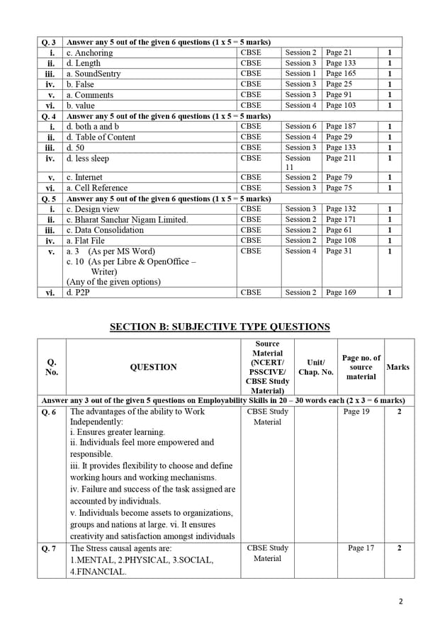 Class 10 IT Sample Paper 202223 code 402 PDF IT 402 Class 10 Sample