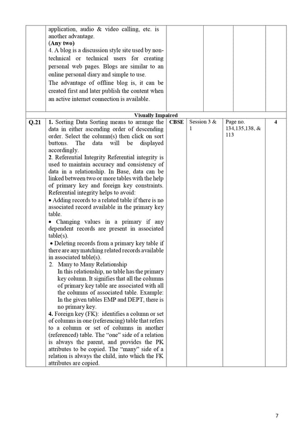 402 Test Registration