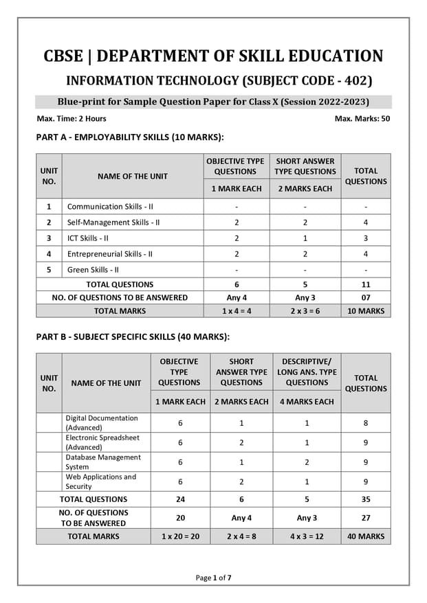 Class 10 IT Sample Paper 2022-23 code 402 