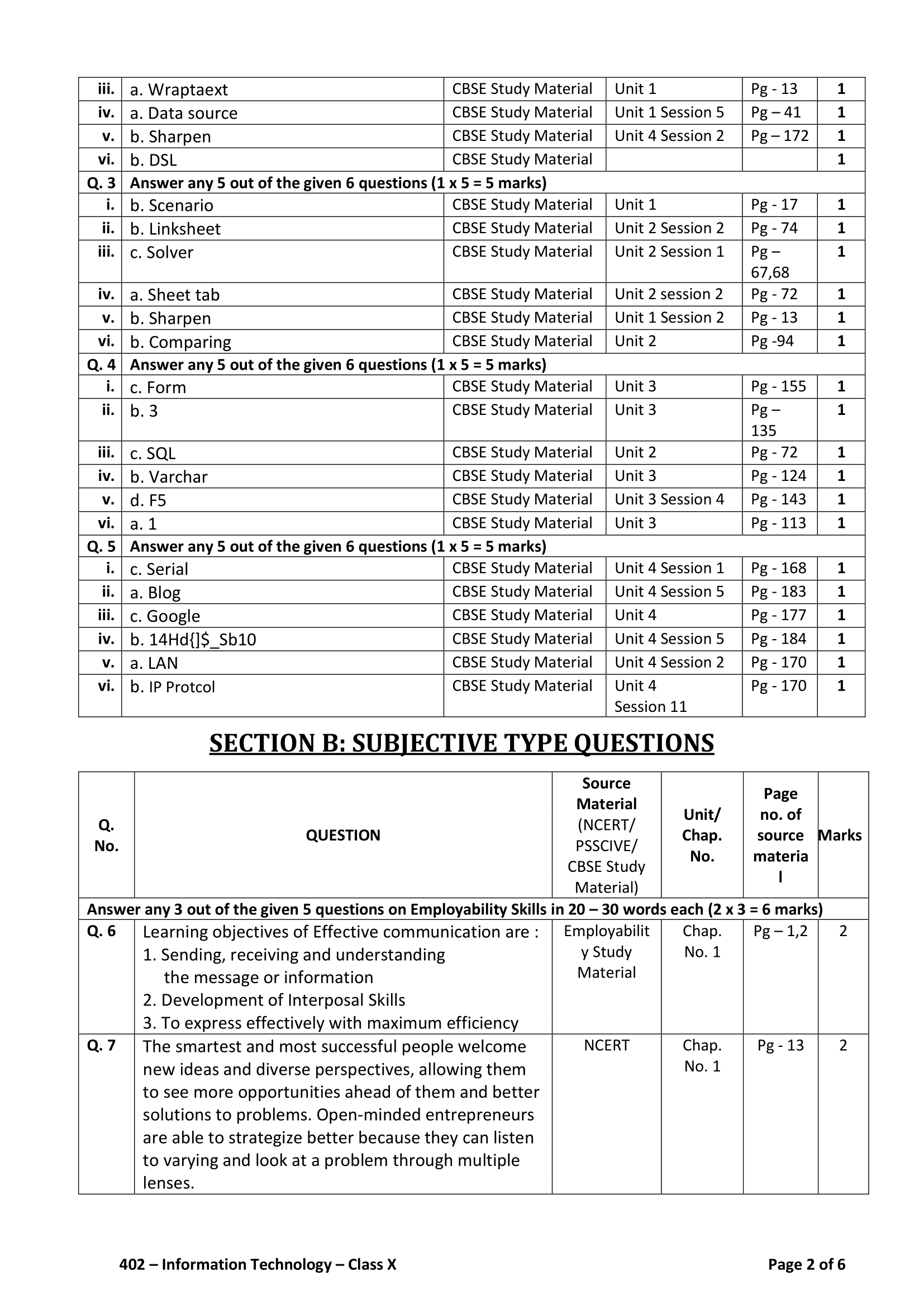 Class 10 IT Sample Paper 2023 24 Code 402 PDF IT 402 Class 10 Sample 