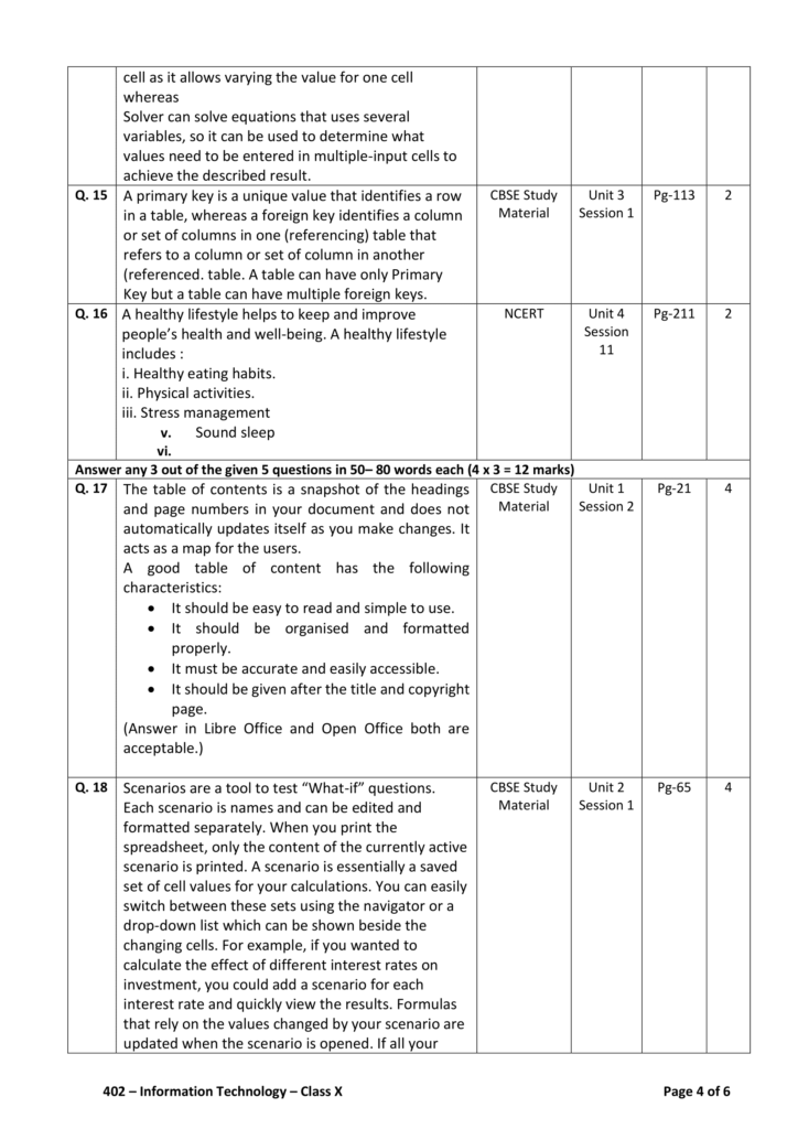 Class 10 IT Sample Paper 2023-24 Code 402 PDF | IT 402 Class 10 Sample ...