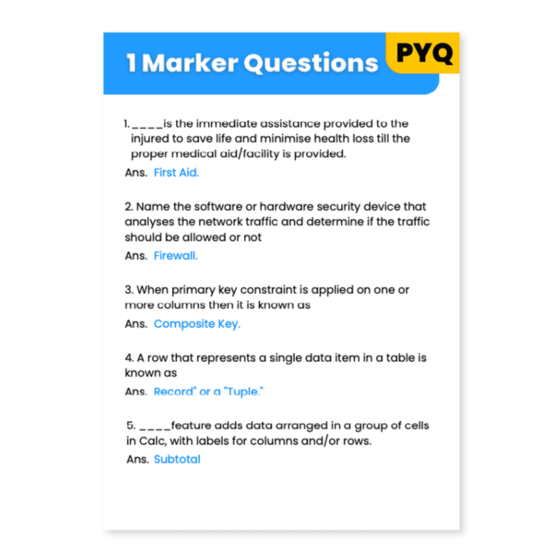 Page 3: IT PYQs Ebook Readers Venue